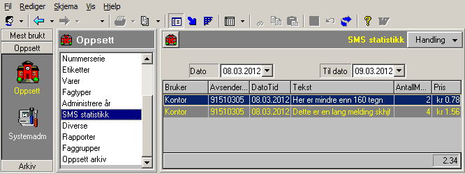 Navi, SMS-statistikk